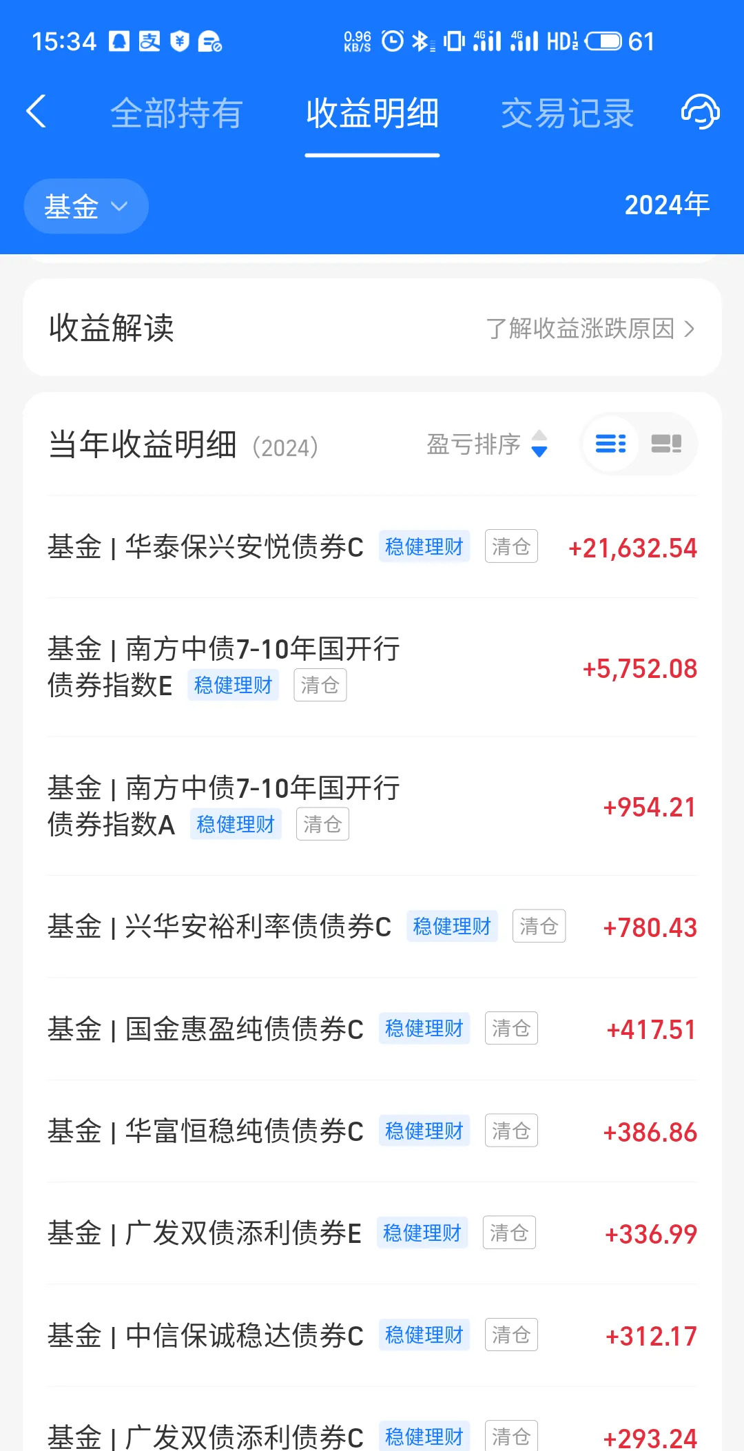 商业银行金融债发行骤然升温 3月债券利率已逐步回升