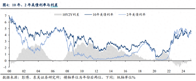 通胀数据即将公布 美债周三盘前小幅下跌