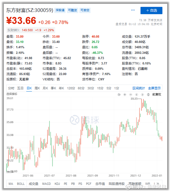 融资工具日渐丰富 北交所再增一单定向可转债发行项目