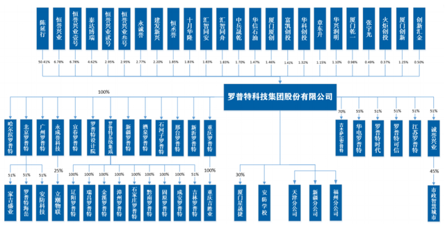 专访上海科创集团鞠铭:创投行业发展迎来新机遇 理念回归可期