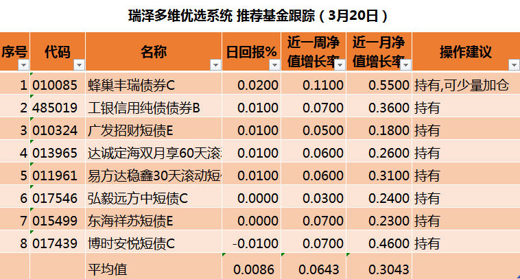 【财经分析】债市利率企稳 更多积极因素开始显现