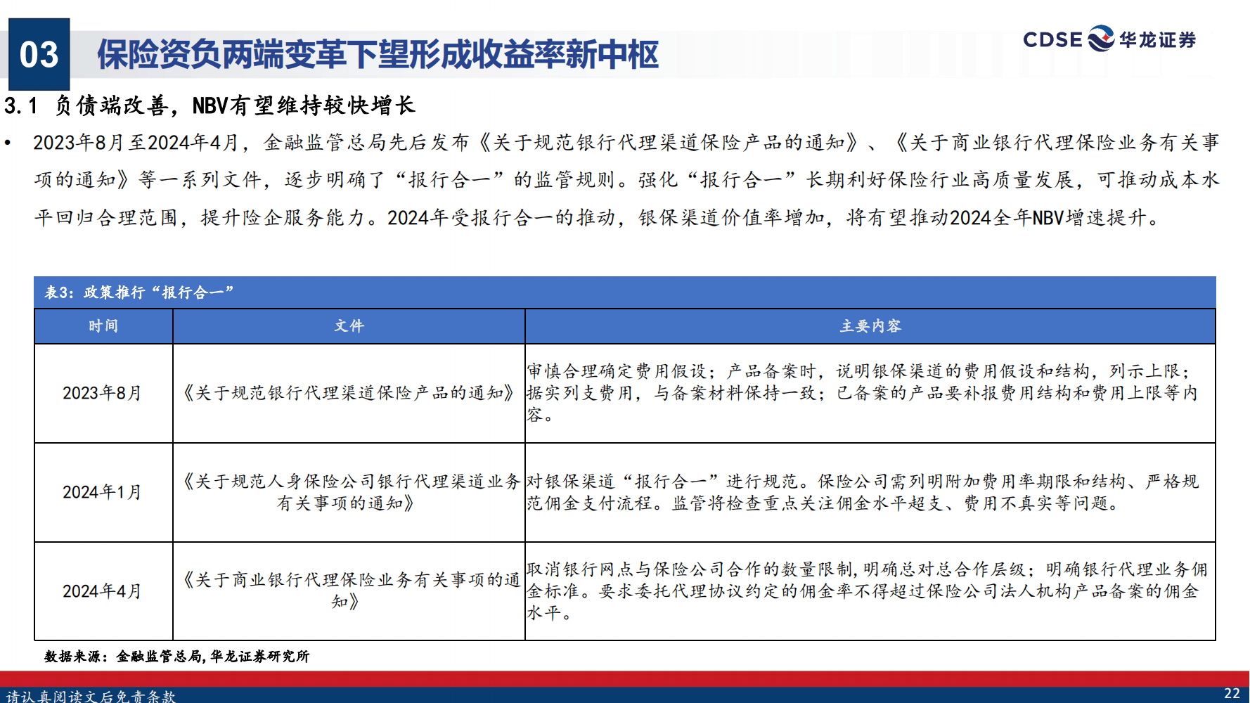 上交所多措并举支持央企债券市场融资 助力实体经济高质量发展