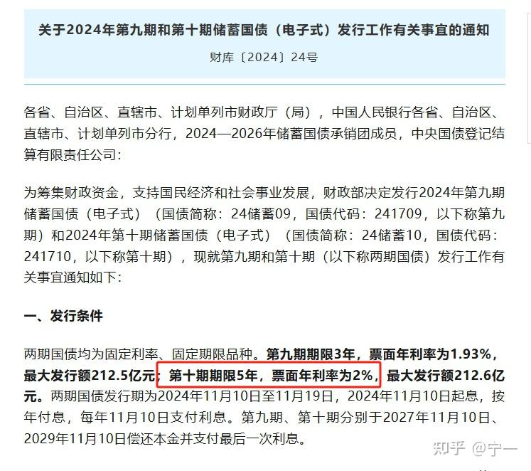 国债收益率向上突破 债市如何抉择