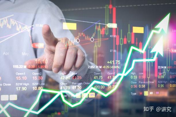 中证转债指数收涨0.74%，415只可转债收涨