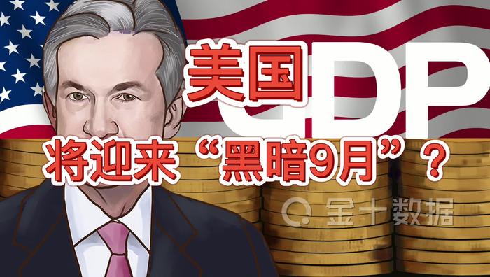 “新债王”冈拉克:今年美国经济衰退可能性升至60%