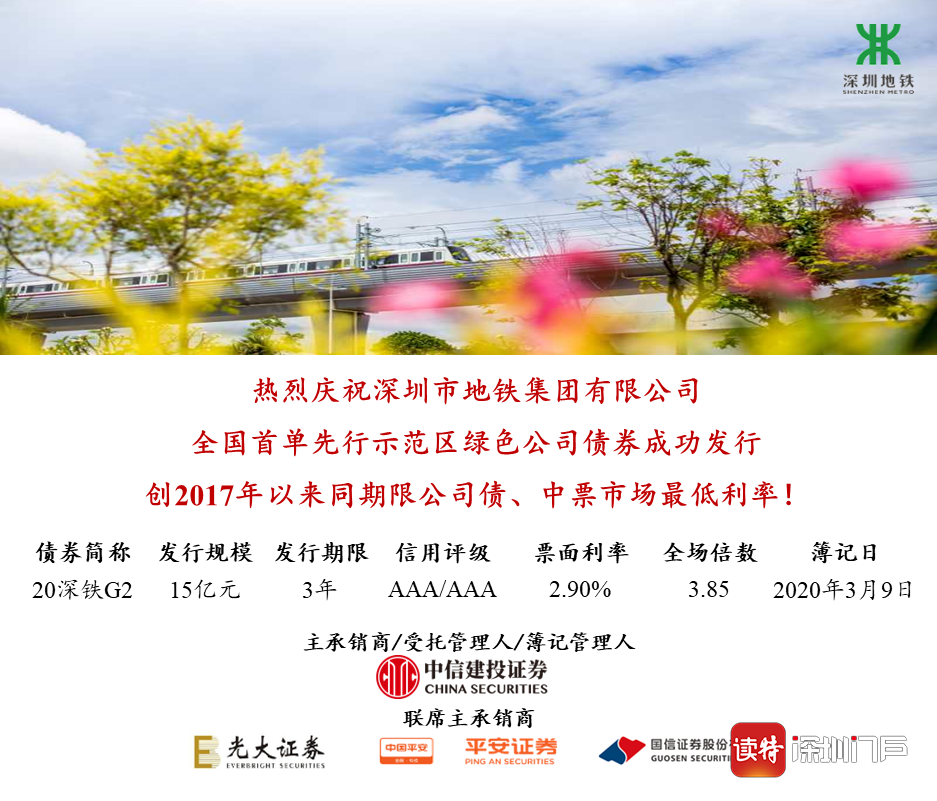 深圳瞄准债券市场“科技板” 全力推动首批项目落地