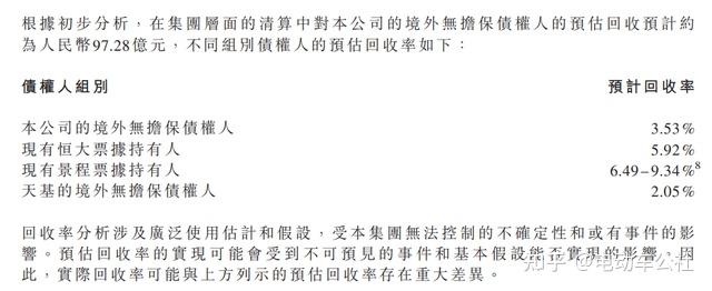 沪深交易所发文规范债务重组类债券置换业务