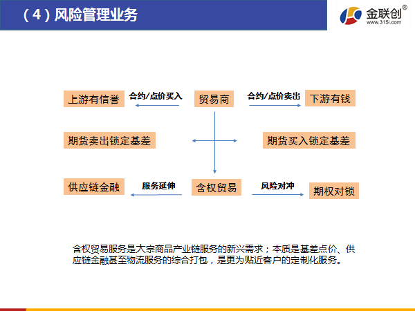 中资离岸债风控周报:一级发行持续走稳,二级市场小幅上行
