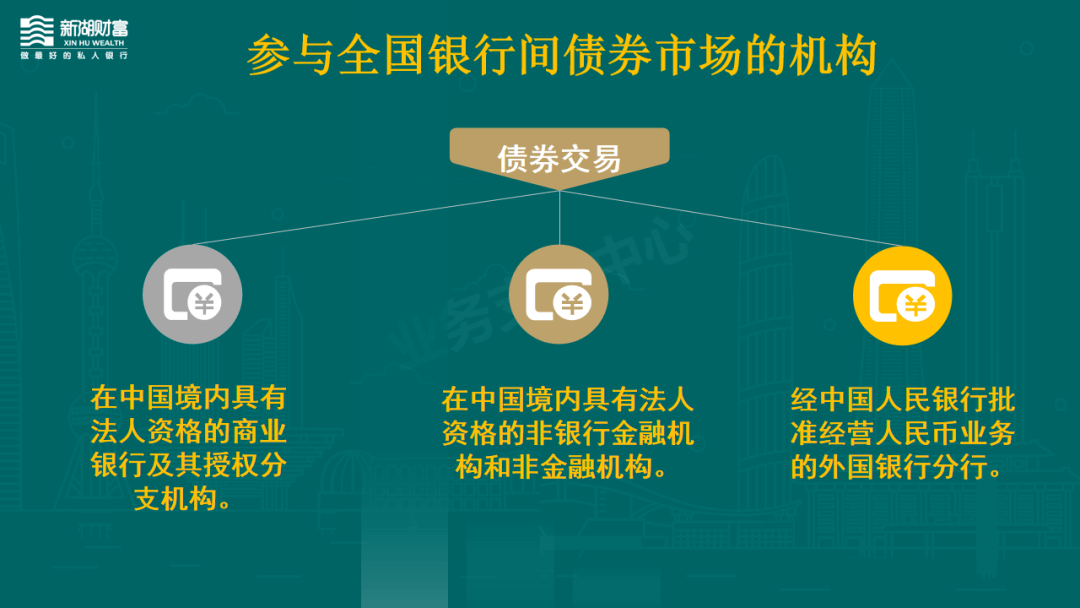 银行间债券市场支持民营企业14项措施最新出炉