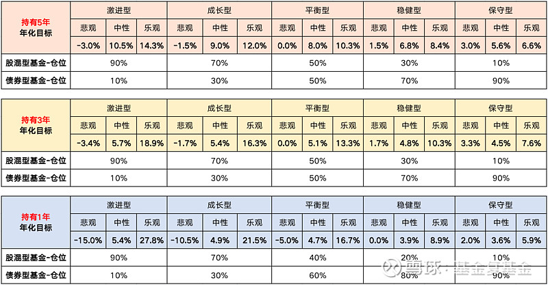 债市大跌！最新解读