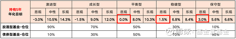 债市大跌！最新解读