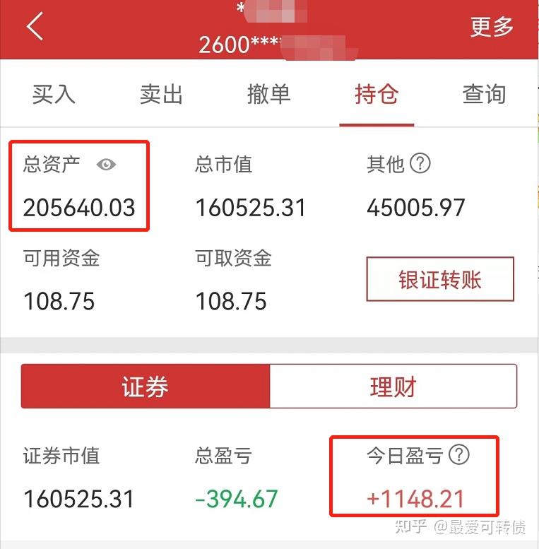 立方风控鸟·早报(3月17日)