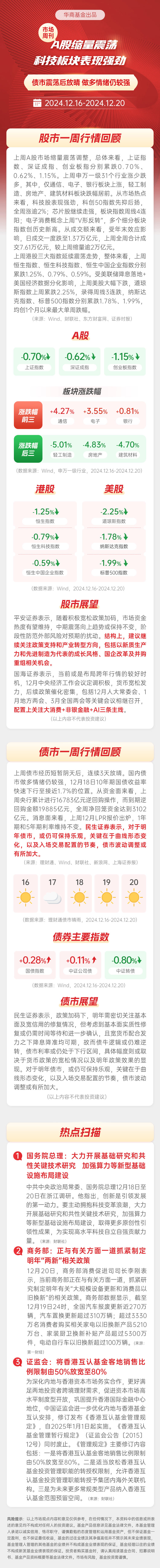 债市 “科技板” 登场在即 专家建言培育科创债投融资生态