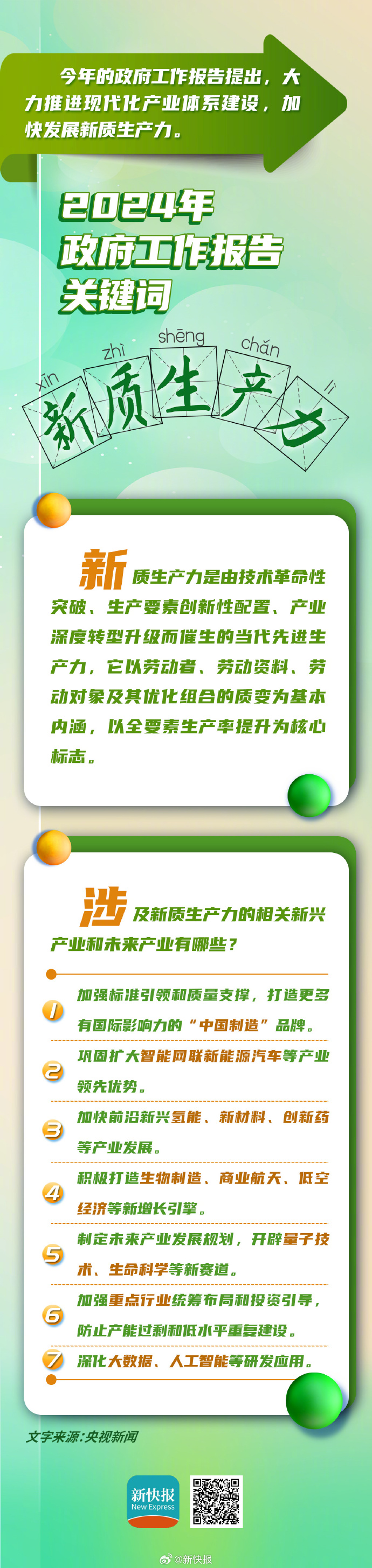 两会新声丨三个“加快”看新质生产力的中国实践