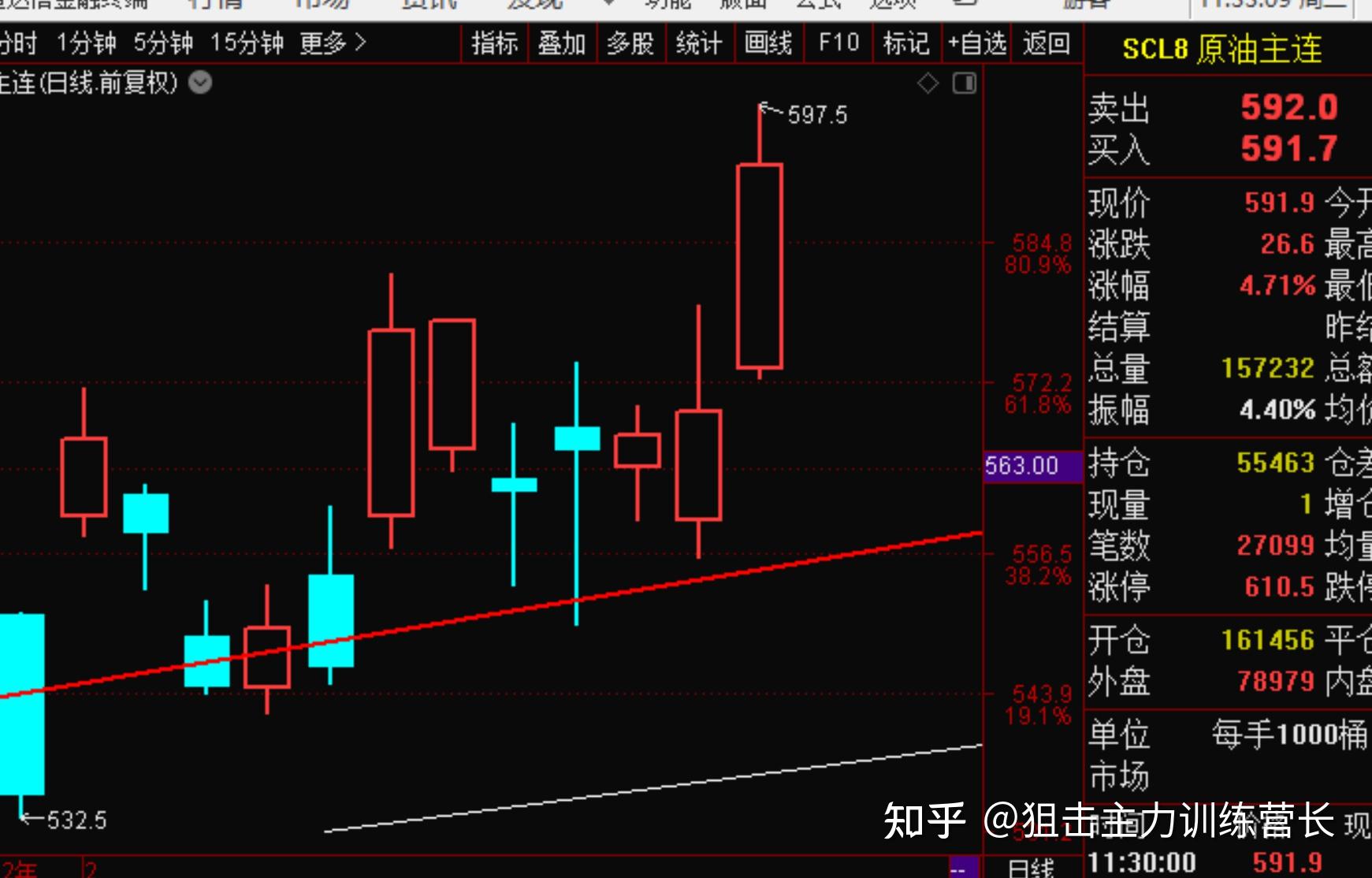 中证转债指数收涨0.29%,337只可转债收涨