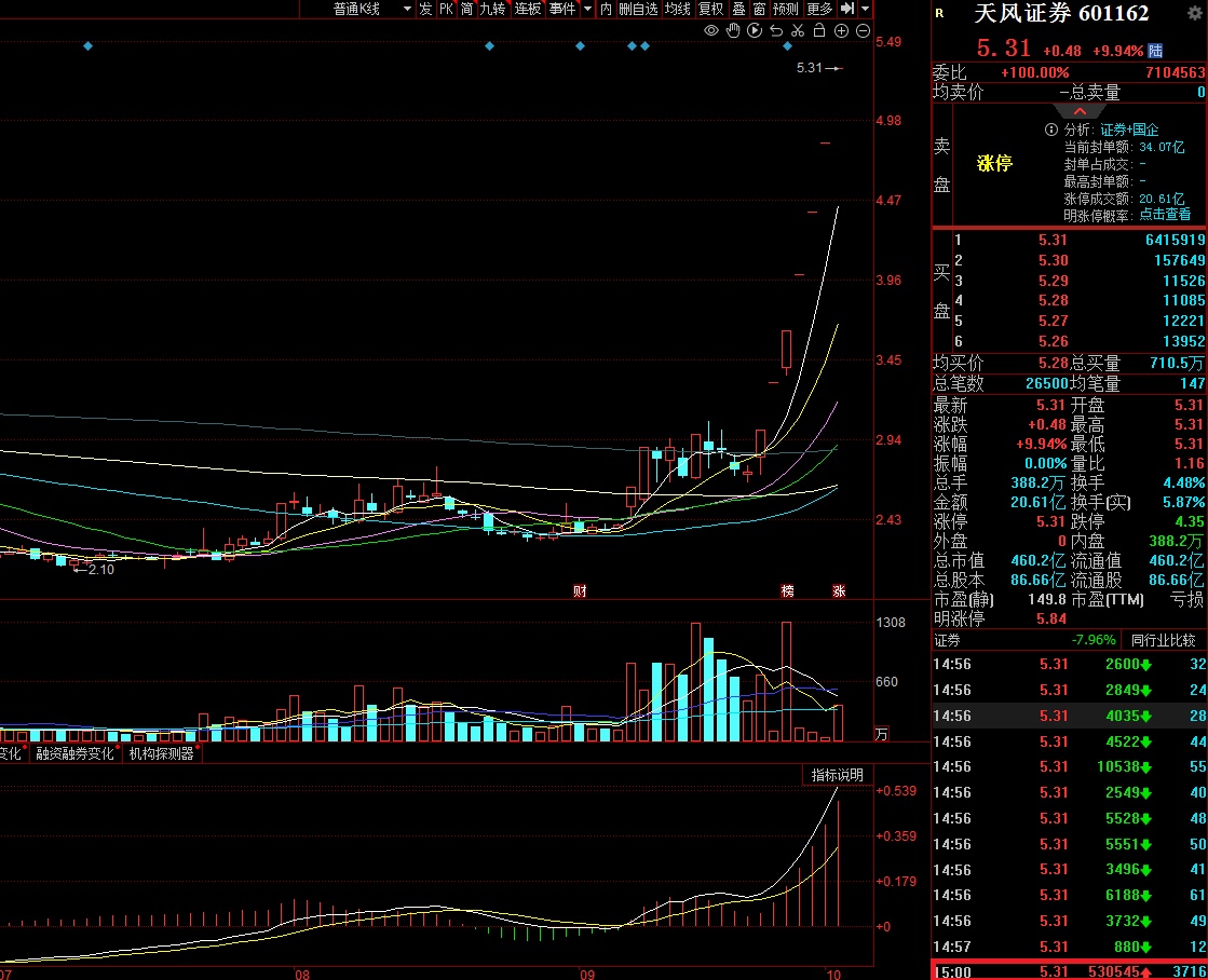 【财经分析】债市上演“倒春寒”行情 短期调整无碍机构长期看多