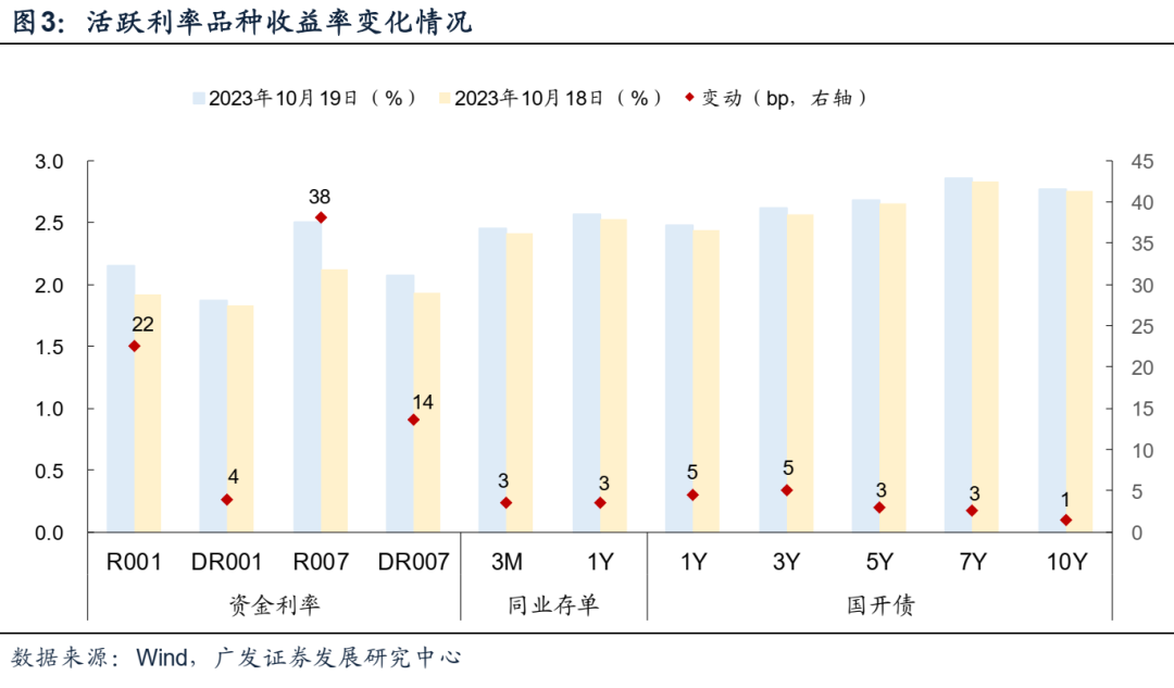 驻马店产投集团拟发行10亿元短期公司债,获上交所通过