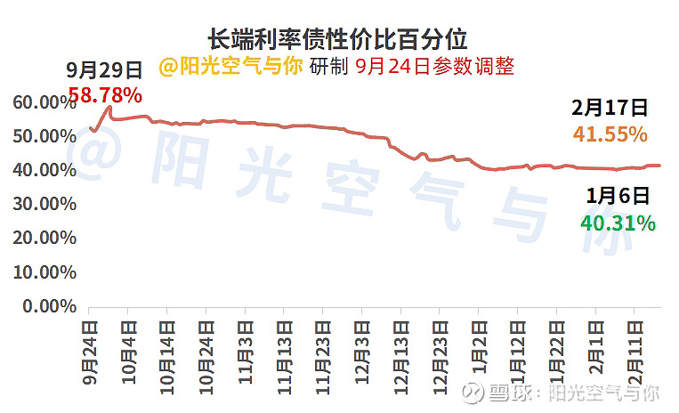 债市日报：3月17日
