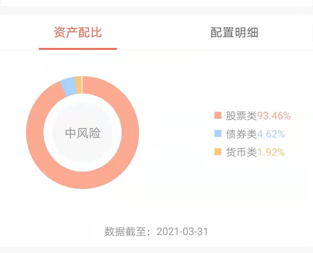 经济“开门红”VS信贷“倒春寒”,债市到底在恐慌什么? | 债圈大家说03.17
