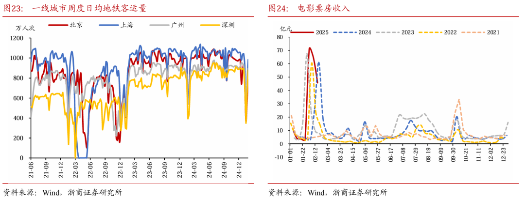 债市配置性价比修复 理财机构称“负反馈风险可控”