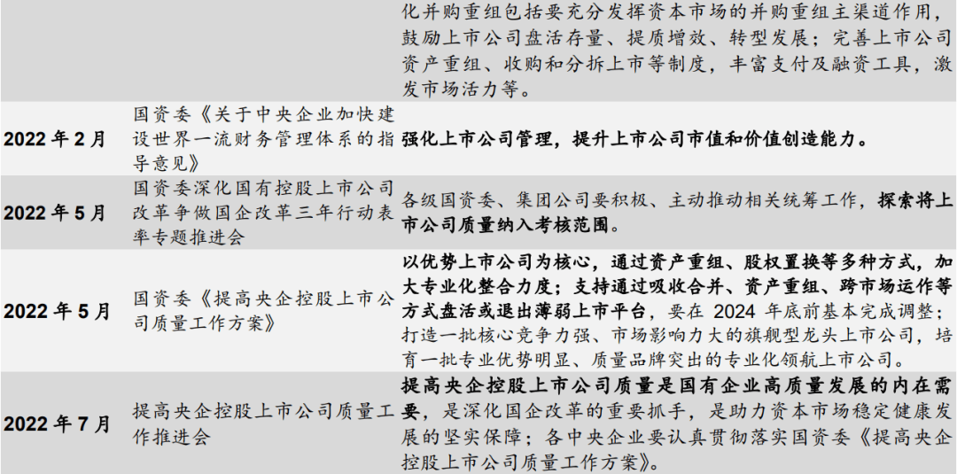 “每天至少要接待三拨咨询”！并购招商火了！地方国资频频入主上市公司