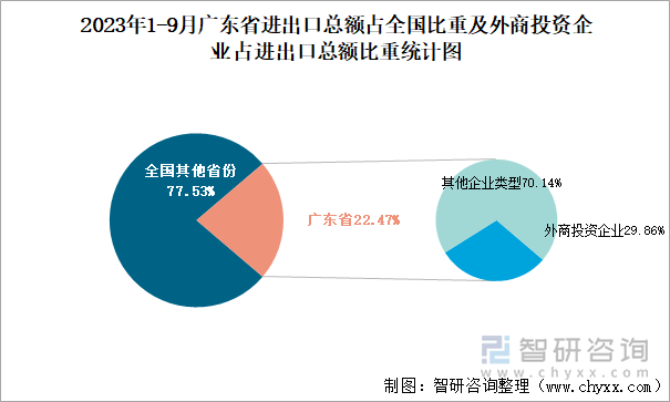 数据图解丨1—2月份社会消费品零售总额同比增长4.0%