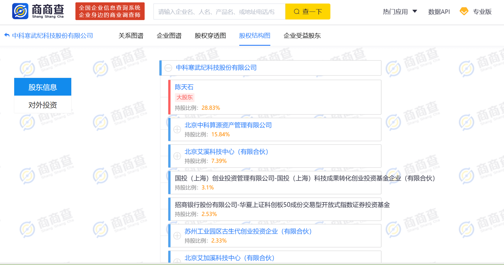 苏州出手!全力支持AI芯片产业发展!