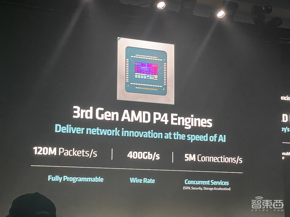 苏州出手!全力支持AI芯片产业发展!