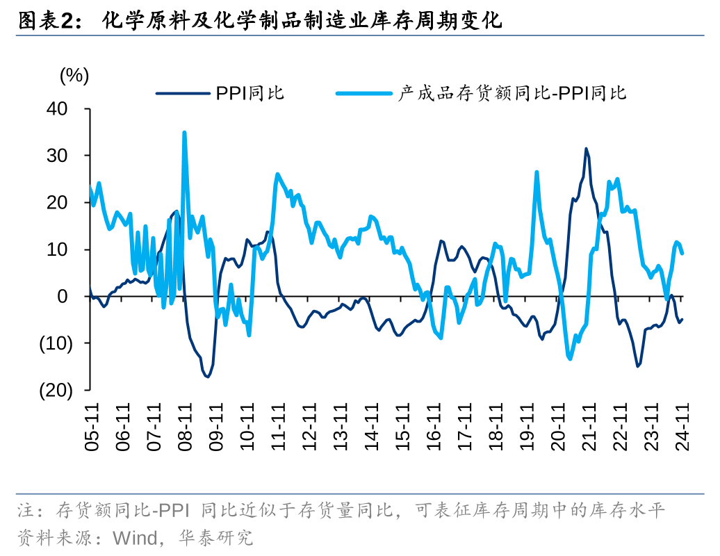 中资美元债供给复苏 今年发行规模已增长94% 为三年来同期最多