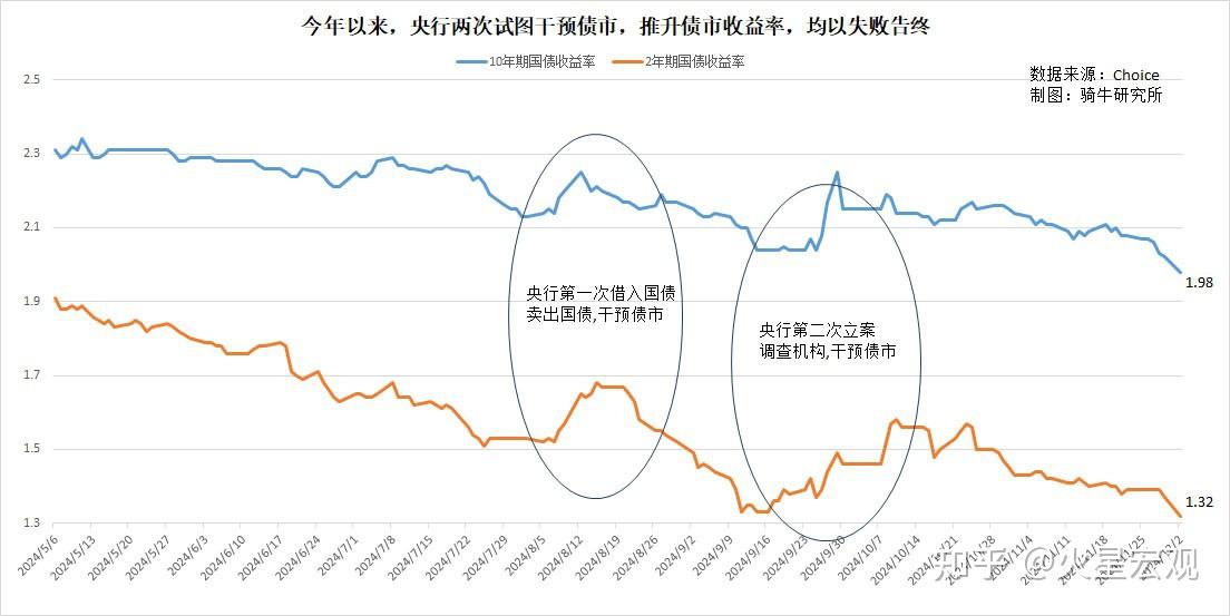 香港场外结算公司将自2025年3月21日起接受在岸国债及政策性金融债作为所有衍生品交易的履约抵押品