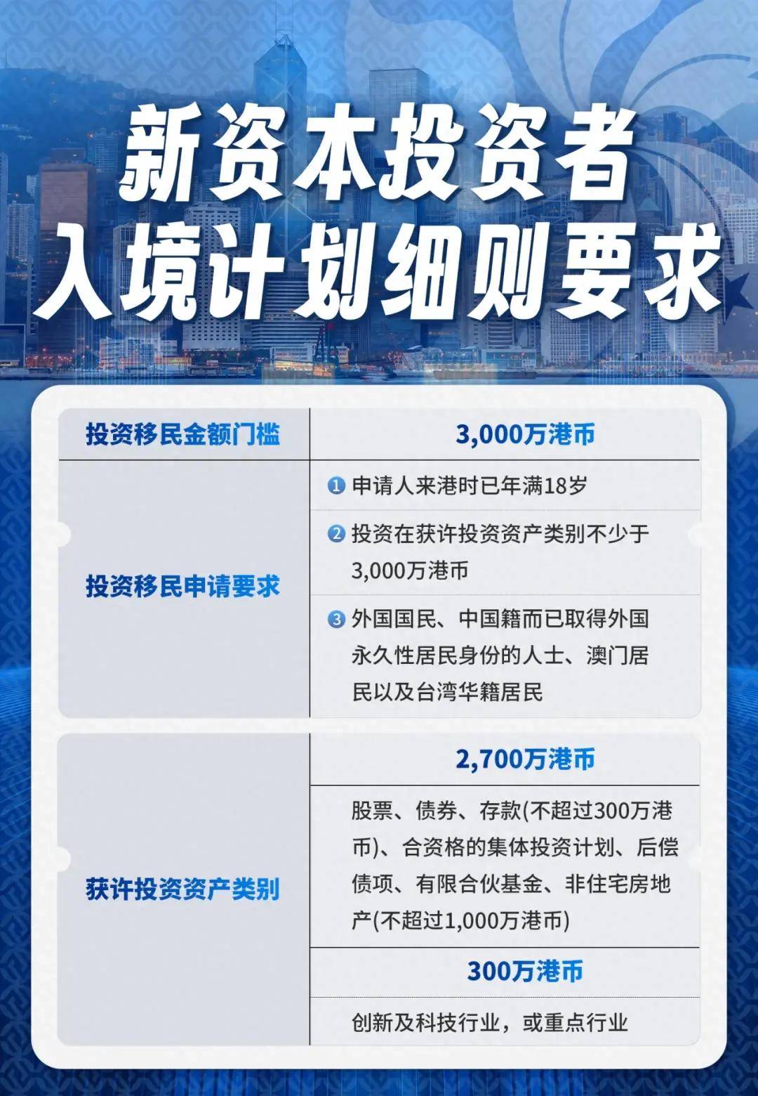 香港场外结算公司将自2025年3月21日起接受在岸国债及政策性金融债作为所有衍生品交易的履约抵押品