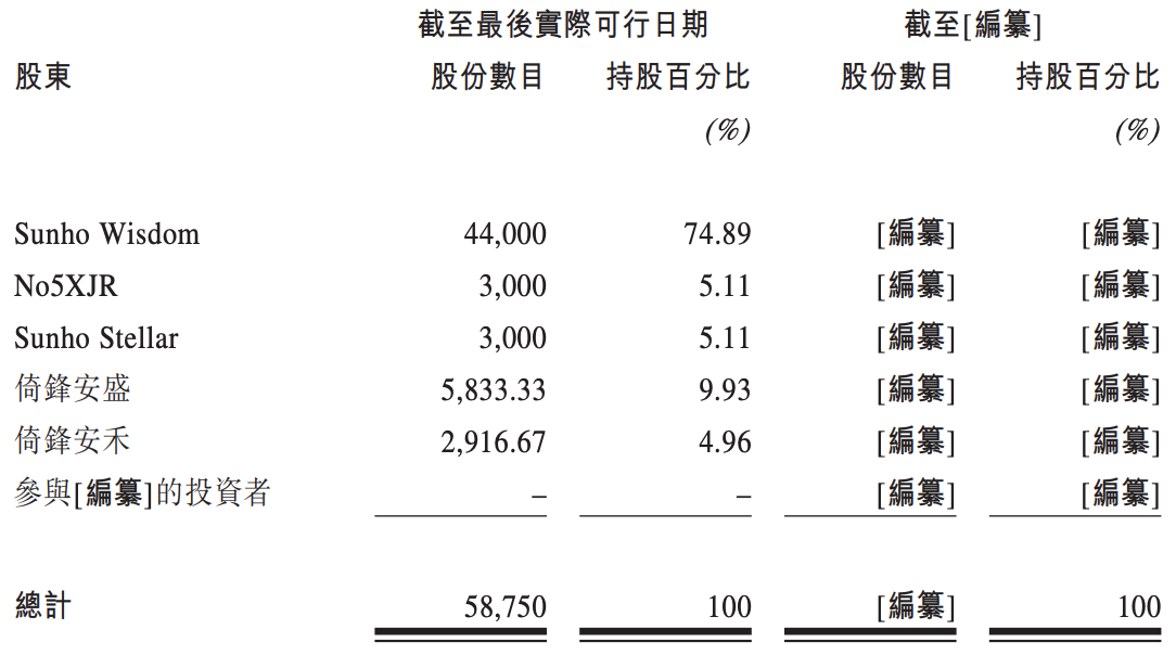 港交所再出新招 增强人民币资产吸引力