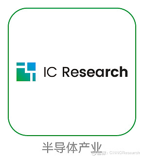 洛阳城发集团拟发行25亿元中小微企业支持债获受理
