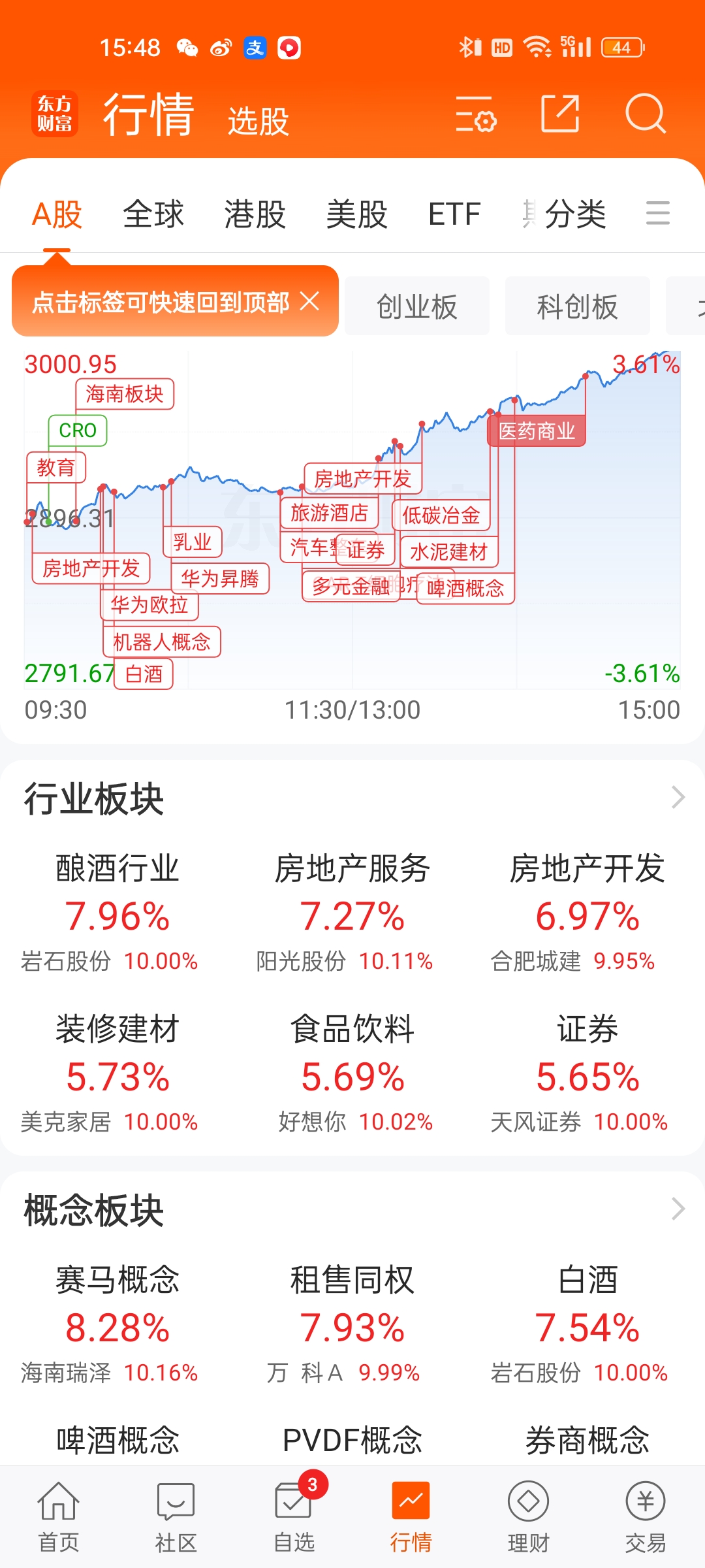 债市收盘|今日享受到“否极泰来”的待遇!国债期货30年大幅收涨1.14%