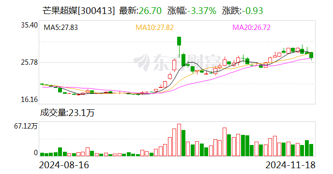 【财经分析】债市上演“多空交锋” 分歧加剧提升操作难度