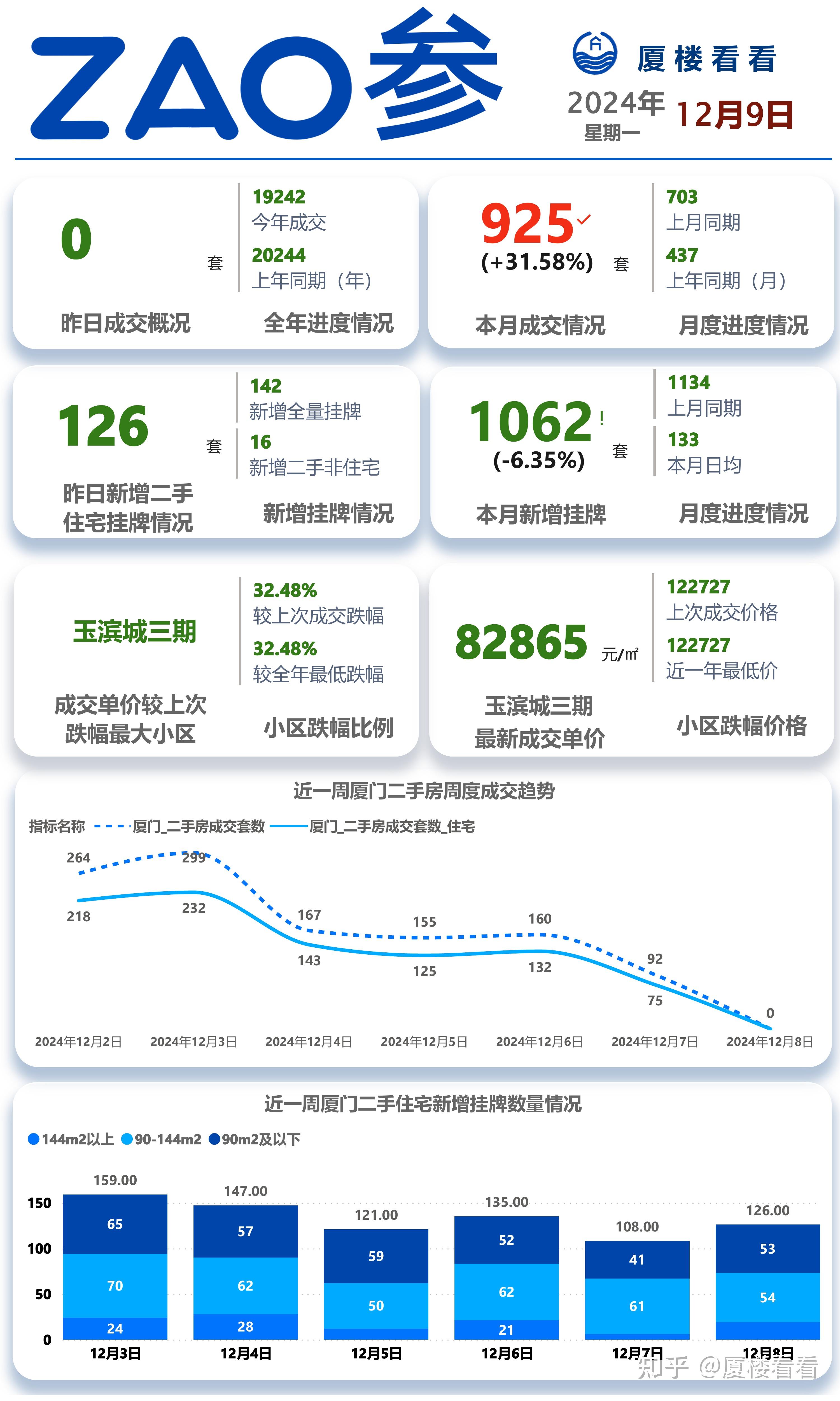 债市早参3月21日| 3月LPR按兵不动，专家称二季度降息窗口有望打开；30年期国债期货昨日涨1.14%创年内最大单日涨幅