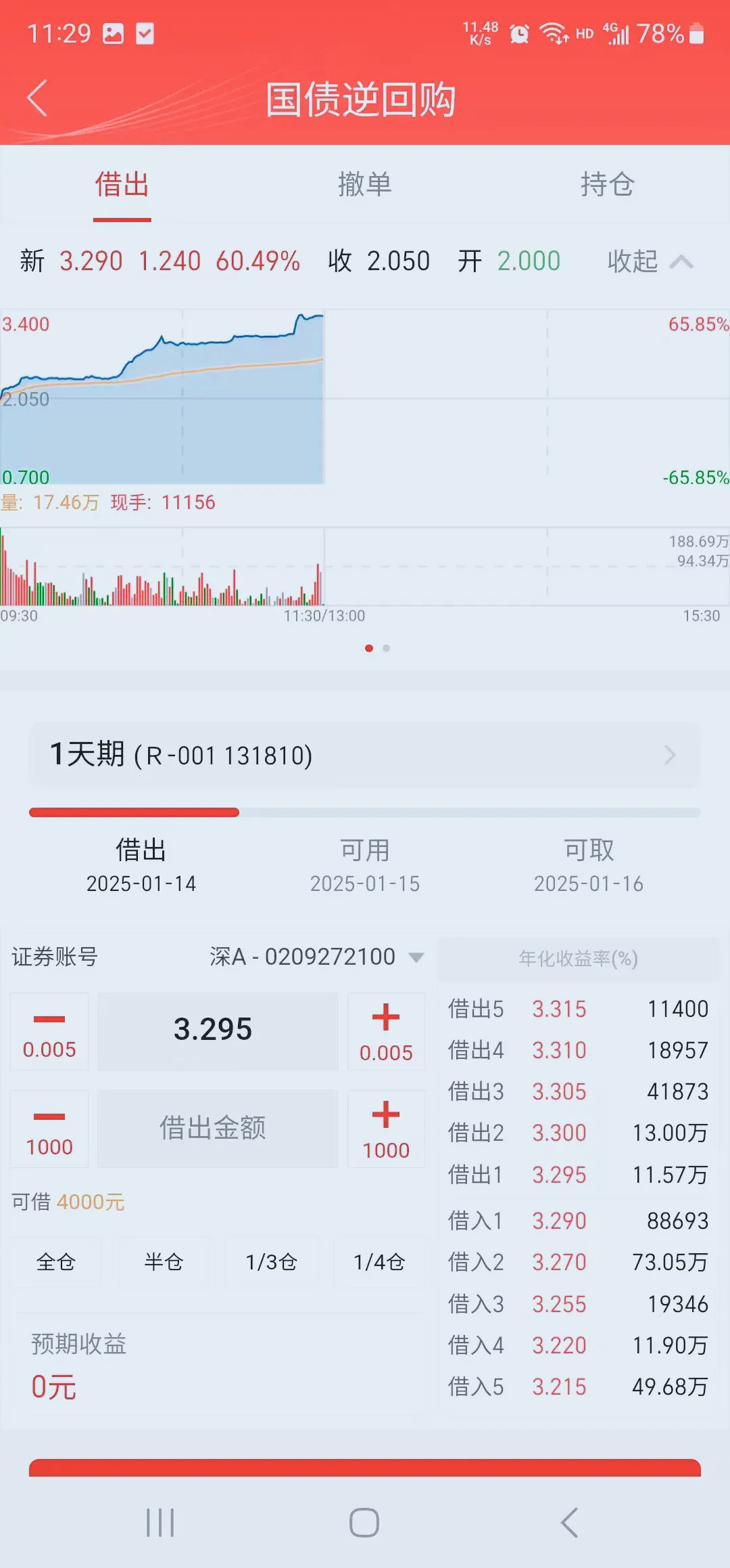 债市收盘 | 净回笼877亿，央行投放转向影响市场情绪 国债中长端品种多数翻绿