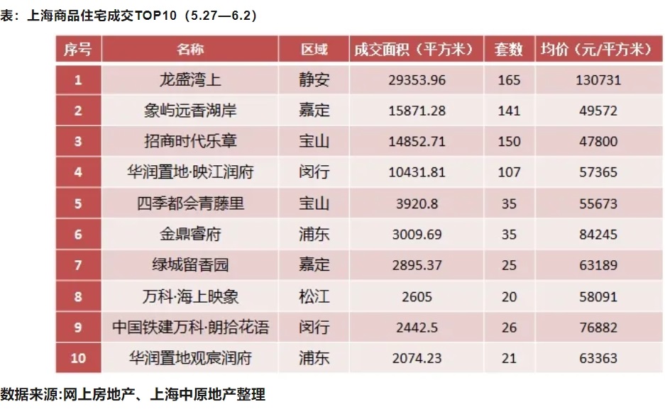 中国结算释放利好 信用债ETF可质押式回购 9只基金符合规模门槛 已有公募着手申请