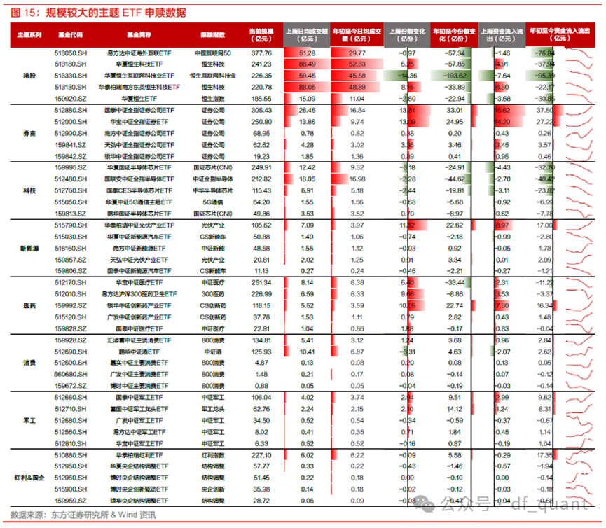 债市“科技板”要来了：科创债痛点破题在即 信评机构积极拥抱变革