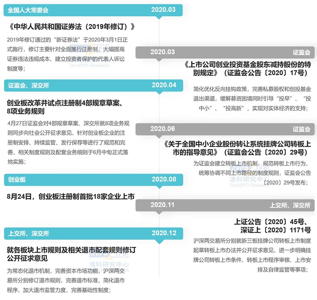 债市“科技板”要来了：科创债痛点破题在即 信评机构积极拥抱变革