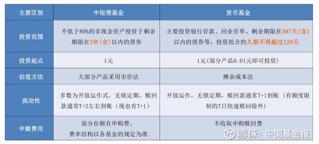 中国结算推出债市“大礼包” 加大对民营企业支持力度