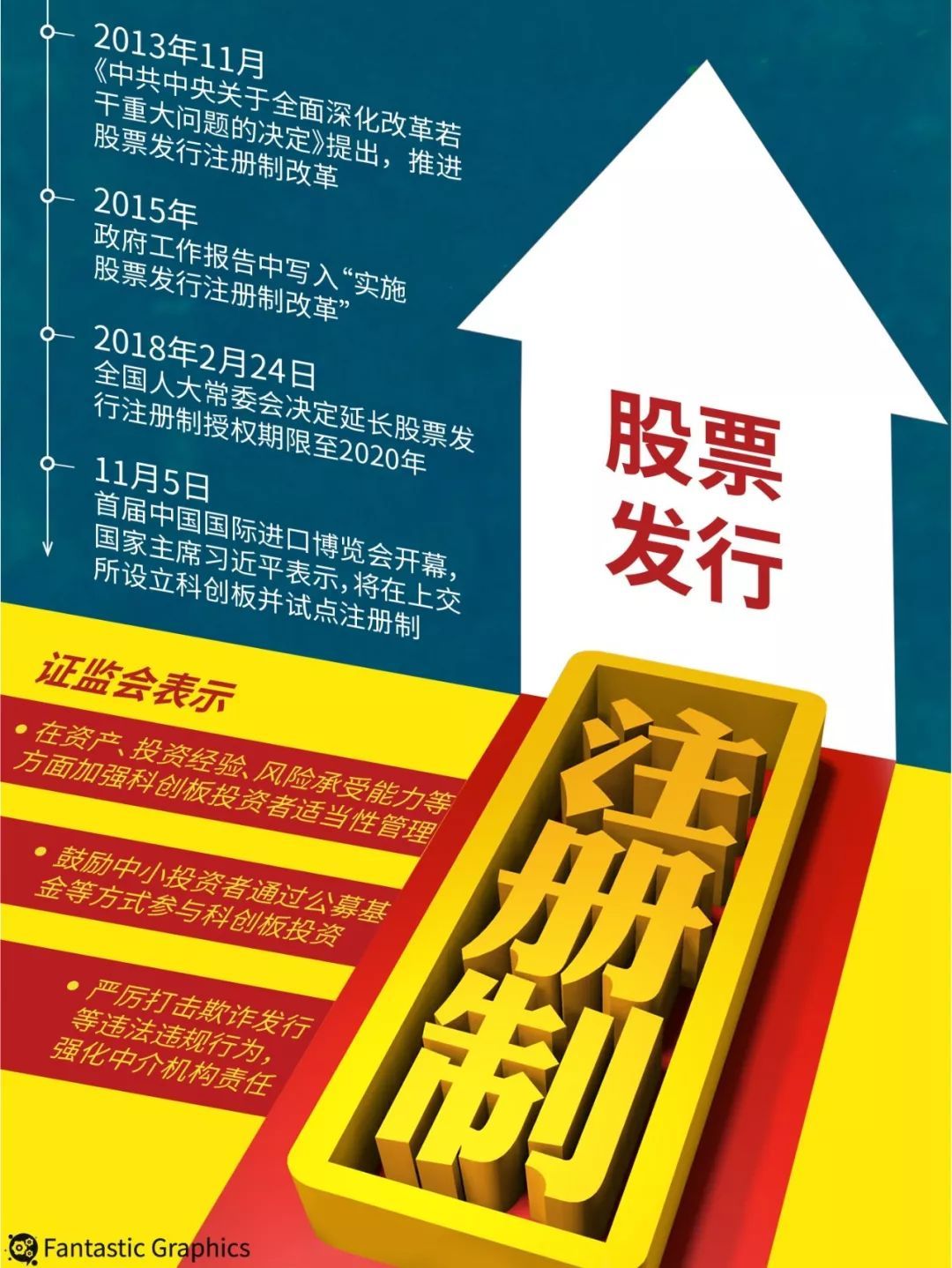 中国结算推出债市“大礼包” 加大对民营企业支持力度