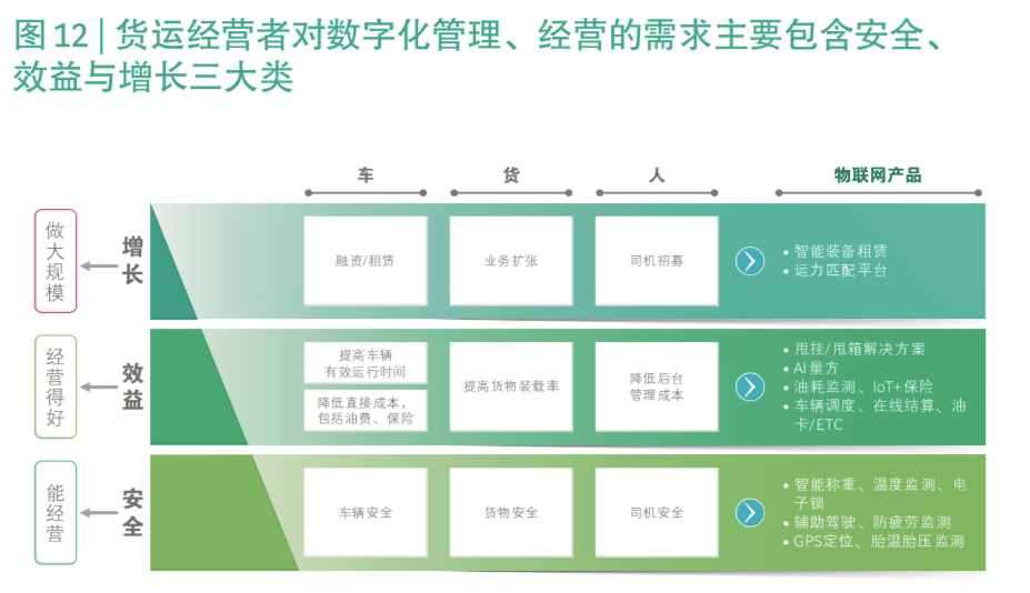 BCG中国区主席廖天舒：今年是GenAI亚洲规模化应用元年