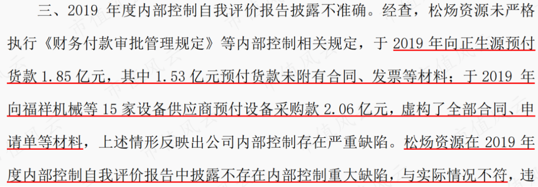 债市公告精选（3月24日）|昭阳投资因违规使用募集资金被上交所书面警示；中证鹏元将美锦能源及“美锦转债”信用等级列入观察名单