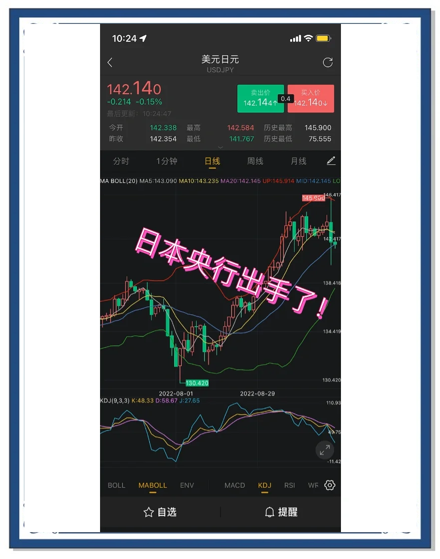 债市重回温和慢牛,“超级央行周” 多国央行按兵不动 | 债圈大家说(周刊)