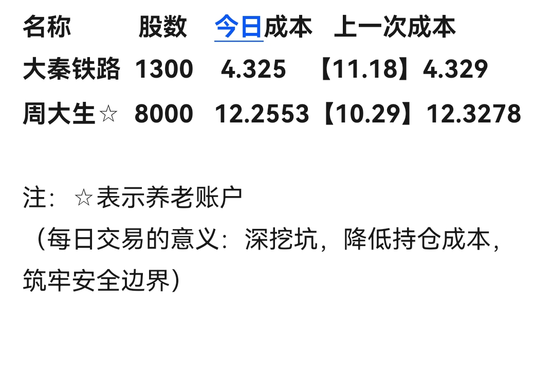 中证转债指数收跌0.44%,103只可转债收涨