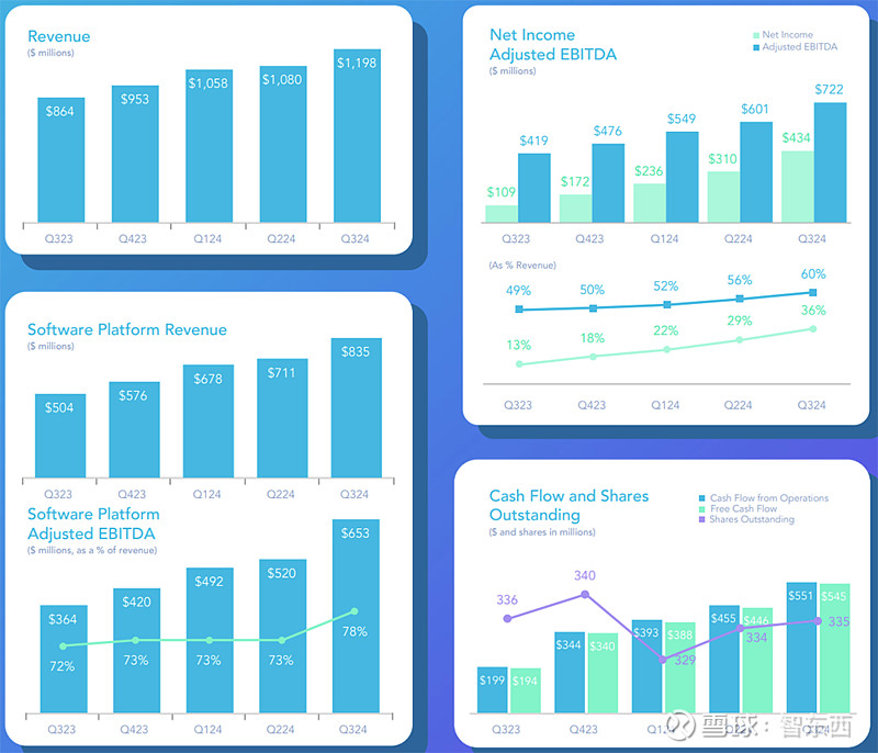 靠给大模型投喂数据，这家AI数据服务公司一年赚了3亿美元