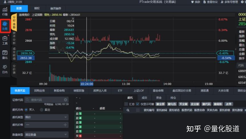 信用债ETF可质押式回购 多家公募基金将启动申请