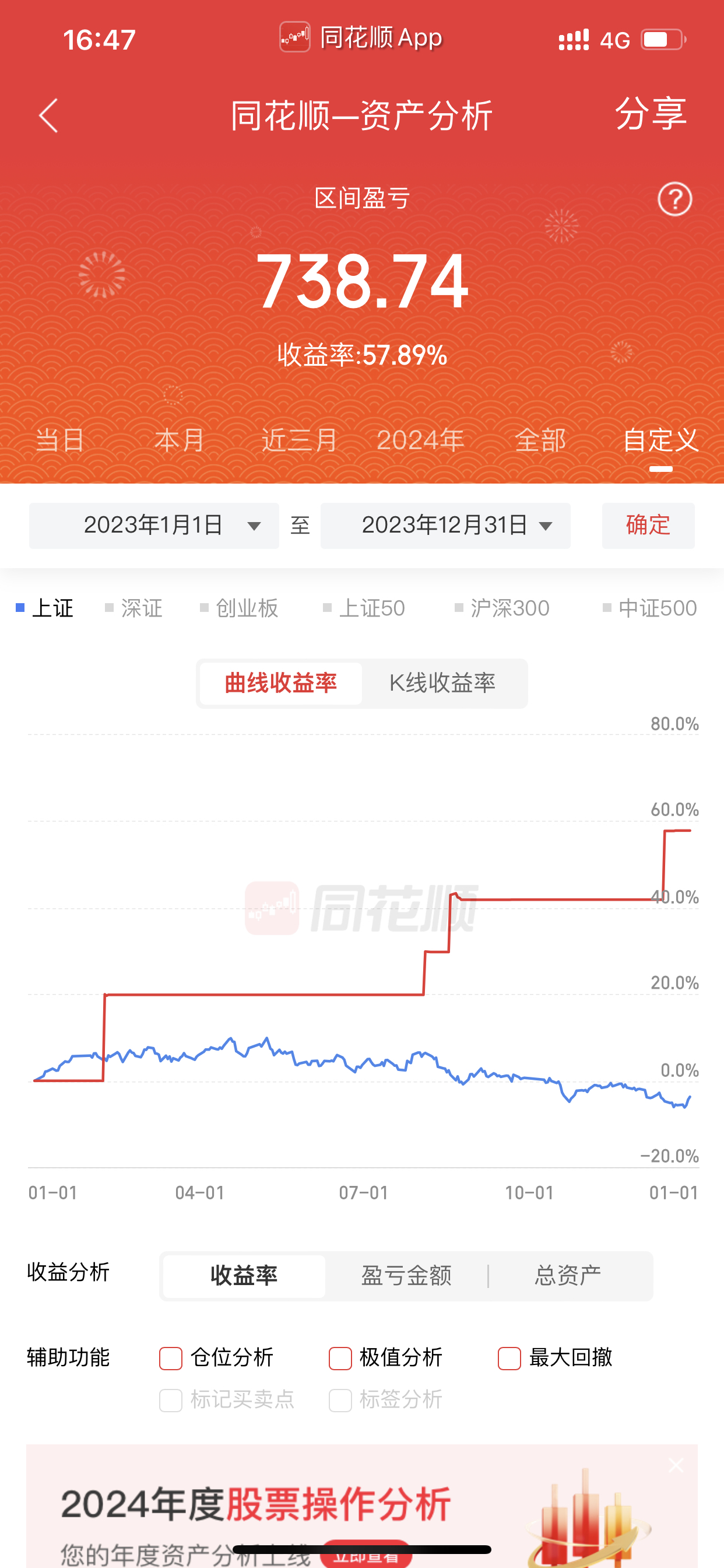 可转债开盘回暖 火炬转债大涨8%