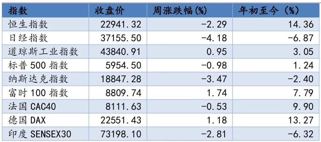 债市波动 有投资者月内亏掉去年3万收益!10年期国债收益率重返1.81%